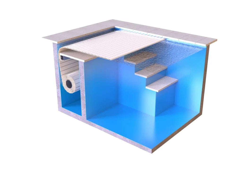 AquaTop nersänkt 800 3m bredd