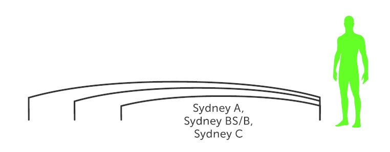 Pooltak Sydney 3×5 (Enkelskena, Antracit)