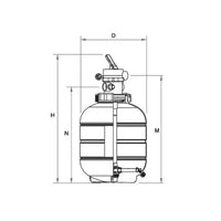Sandfilter Millenium Toppmonterad med ventil
