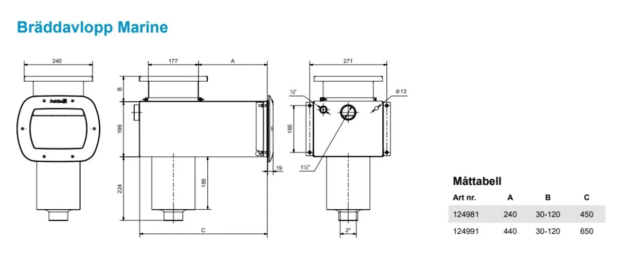 Pahlen Bräddavlopp Marine för linerpool