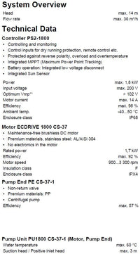 Lorentz Solcellspumppaket PS2-1800 CS-37-1