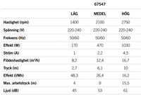 Astralpool Victoria+ Silent VS 1 HP